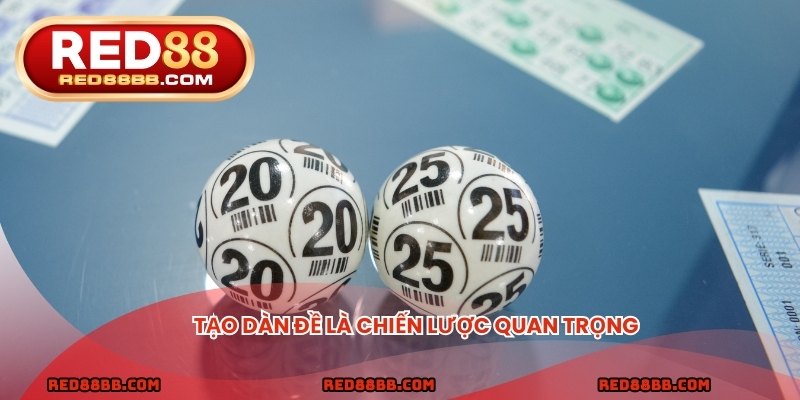 Tạo dàn đề là chiến lược quan trọng